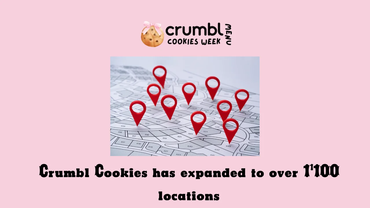Crumbl Cookies has expanded to over 1,100 locations